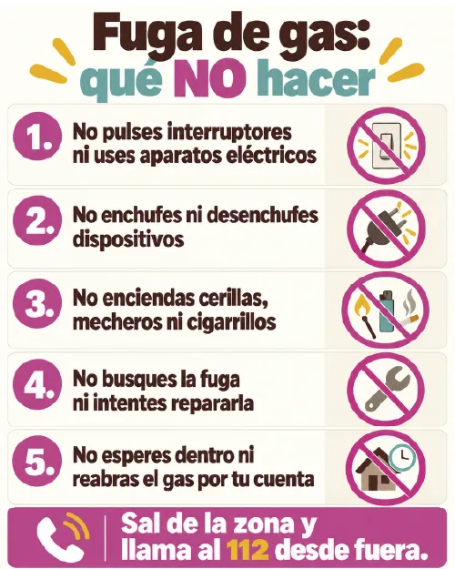 que no hacer si hay una fuga de gas en casa